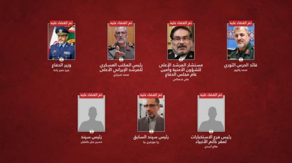 الجيش الإسرائيلي يعلن مقتل 7 قادة إيرانيين بينهم شمخاني